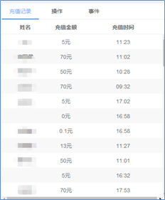 MK电竞
